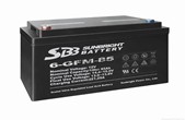6-GFM胶体系列