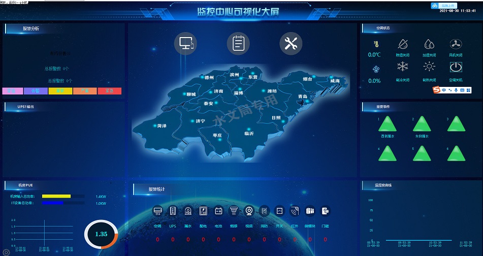 泰物机房动环监控系统